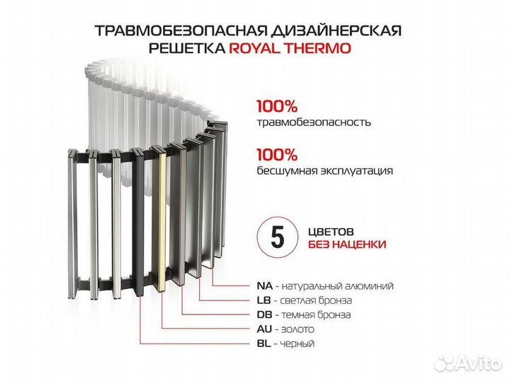 Конвектор Thermo atrium turbo-80 внутрипол-ый