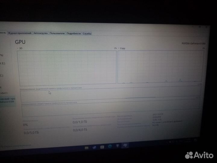 Ноутбук lenovo