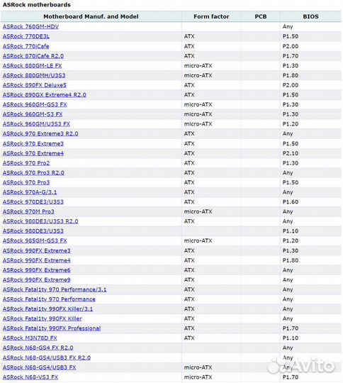 Процессор AMD FX-4350 fd4350frw4khk новый soc AM3+