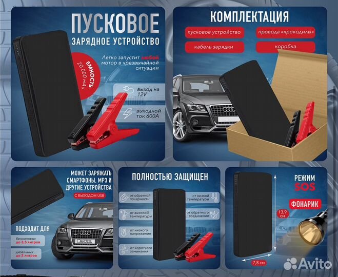 Инфографика для маркетплейсов