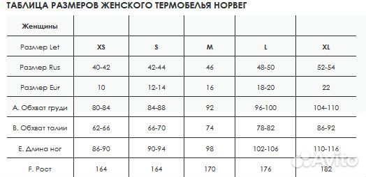 Термобелье norveg футболка для будущих мам soft