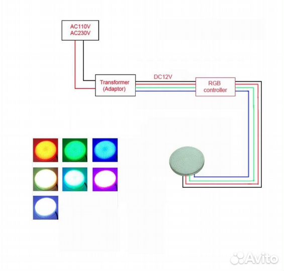 Светодиодный прожектор для бассейна (2 шт.)