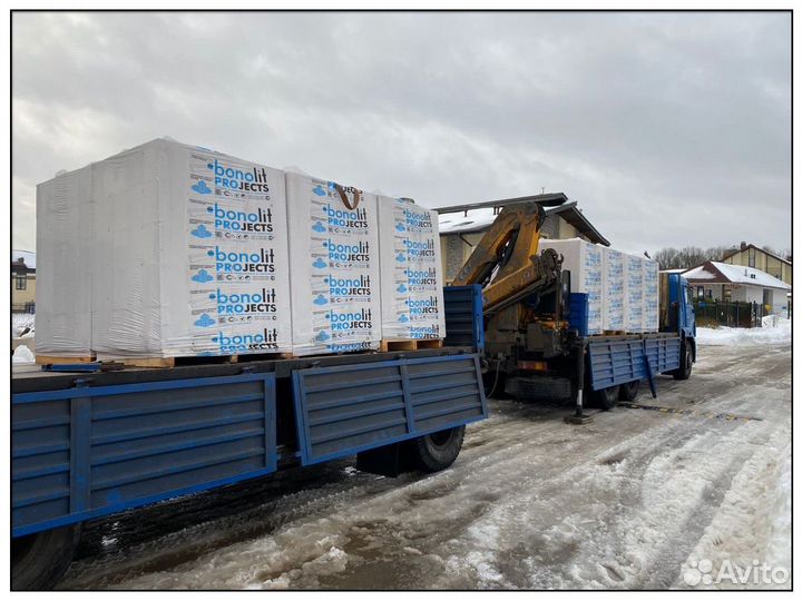 Газобетонные блоки Бонолит