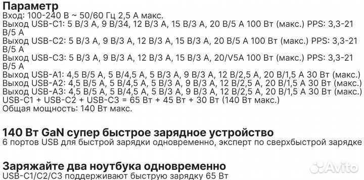 Зарядное устройство ldnio GaN 140W