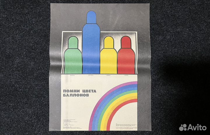 Плакат помни цвета баллонов 1986 год