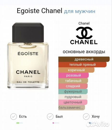 Парфюм остатки в флаконах