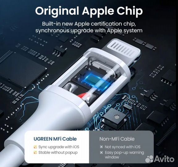 Ugreen MFi USB для Lightning Кабель для iPhone 14