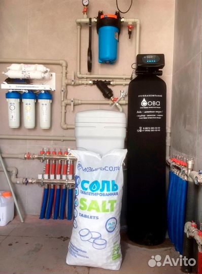 Система очистки воды Анализ воды