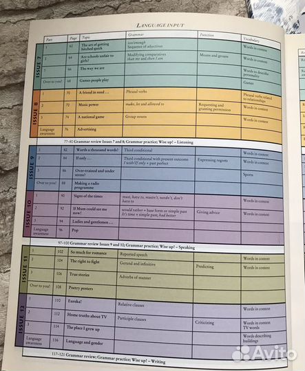 Английский язык, upper-intermediate, Oxford