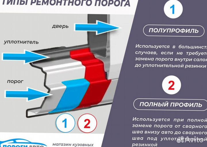 Порог ремонтный Audi A4 B6