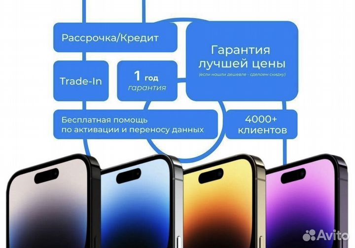 iPhone 13 Pro 256 gb Гарантия SIM eSIM