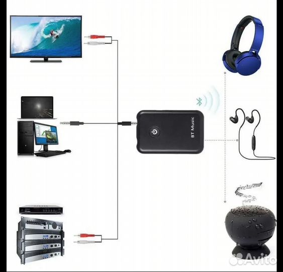 Bluetooth адаптер универсальный