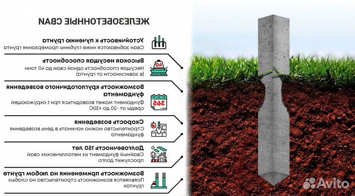 Забивные сваи с установкой под ключ