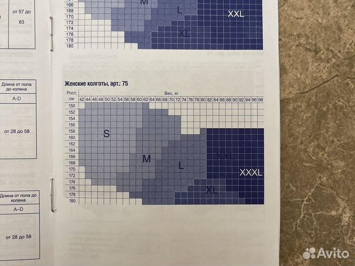 Компрессионные колготки 1, 2 класс