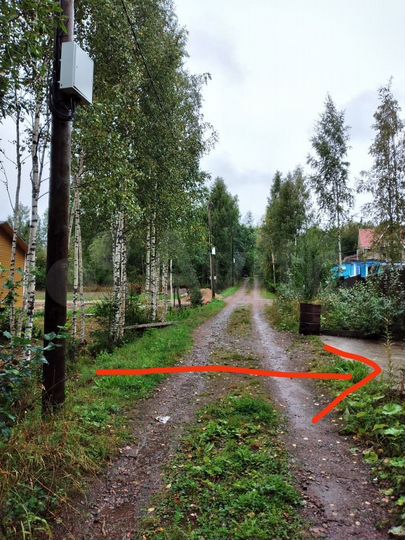 Участок 8 сот. (СНТ, ДНП)