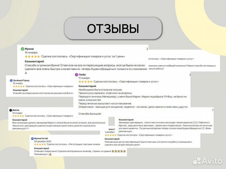 Cepтификaт соответствия Декларация Отказное письмо