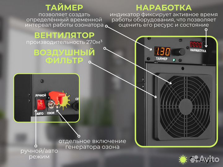 Озонатор промыш-й 40 г/ч