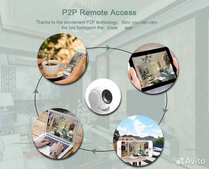 Wifi камера Full Hd 1080p
