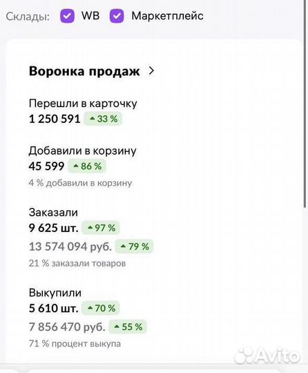 Создание карточек товара на Wildberries и Ozon