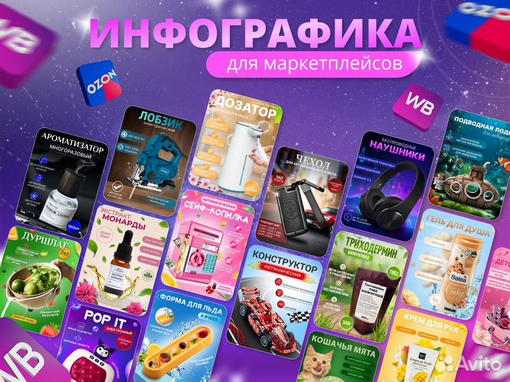 Инфографика для маркетплейсов