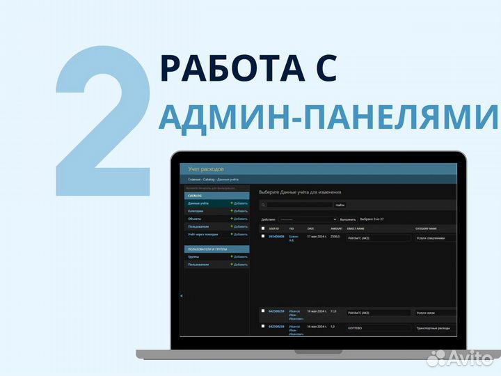 Разработка любого IT продукта для Бизнеса