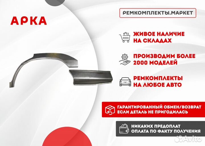 Кузовная арка Fusion правая