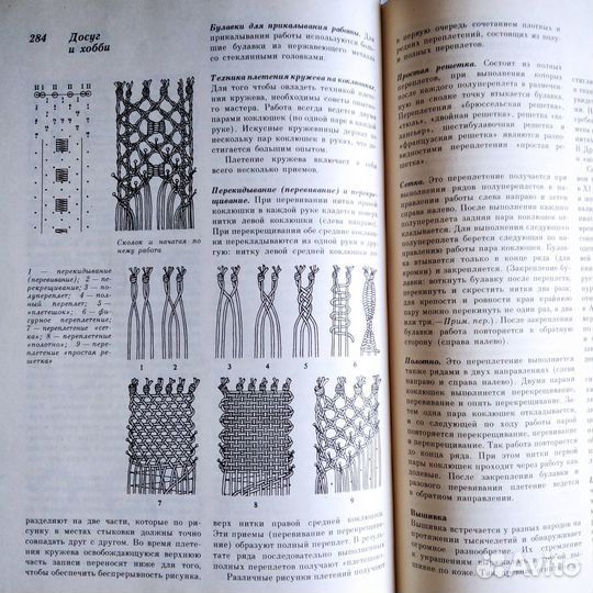 Краткая энциклопедия для женщин