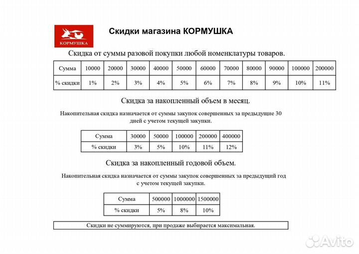 Отруби ржаные хлопья