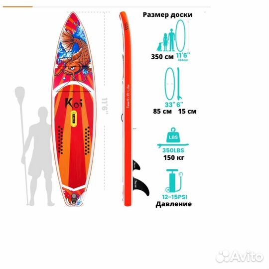 Сапборд SUP Сап борд