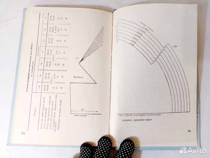 Гражданская оборона. Учебник 1985г