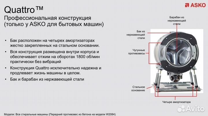 Комплект Asko Classic (W2084.W/3, T208H.W)