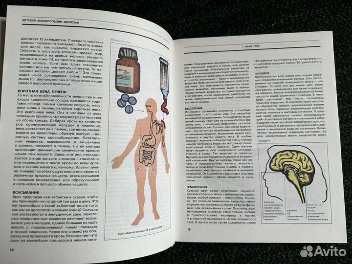 Детская энциклопедия здоровья 1987 Ян Юнас