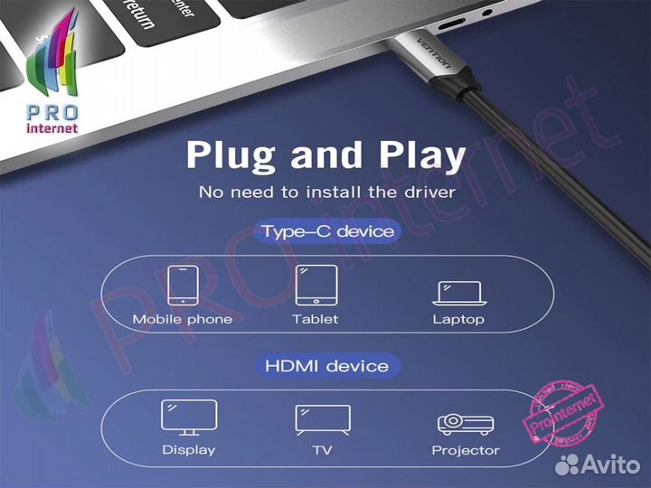 Кабель type-C на hdmi 4K опт/розница