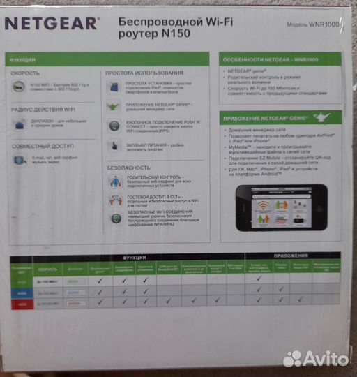 Wifi роутер netgear Модель WNR1000