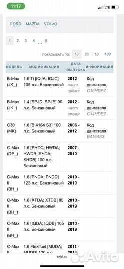 Свечи зажигания
