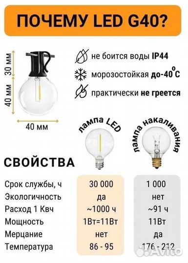 Уличные гирлянды / фонарики. Лучшее качество