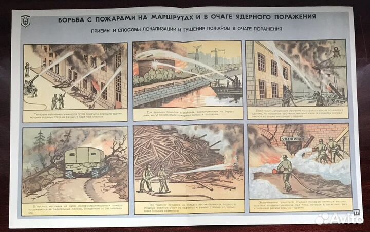 Плакаты СССР Гражданская оборона 1970-ые