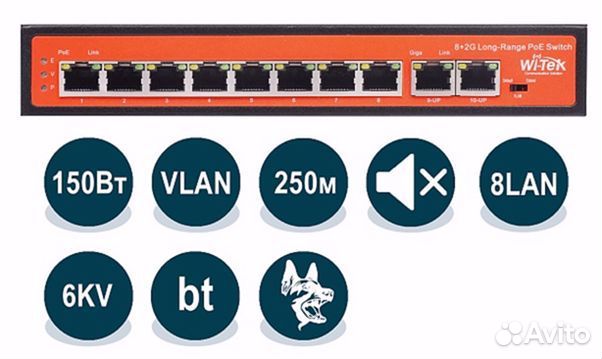 Коммутатор неуправляемый Wi-Tek WI-PS210G v2