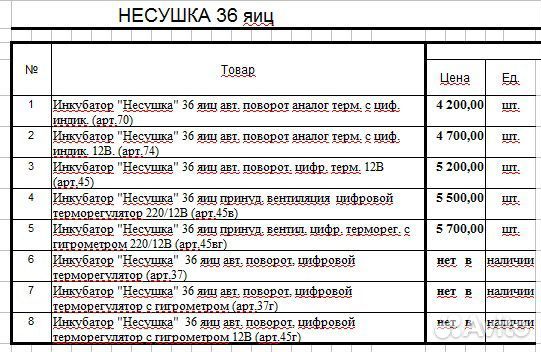 Инкубаторы 36 яиц Россия Несушка