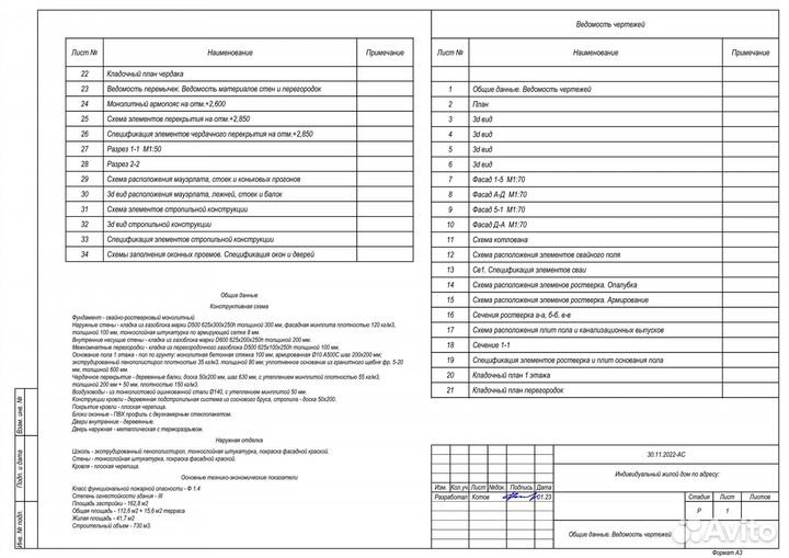 Проект одноэтажного дома 112 м2