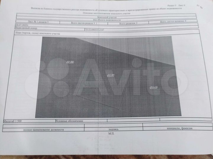 Участок 12 сот. (ИЖС)