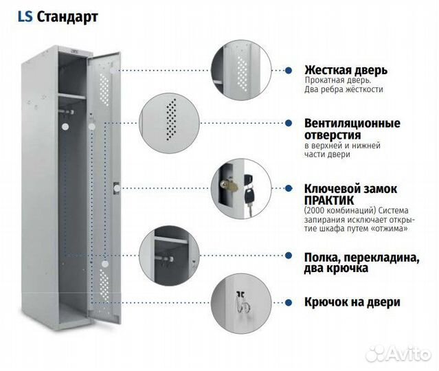 Шкафы для раздевалок