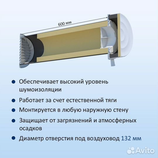 Приточный клапан кив-125 0,6 м, решетка RAL1015