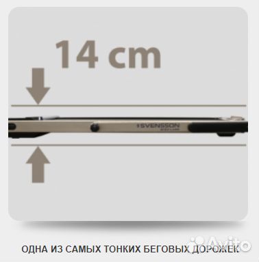 Svensson body labs spacetech (amberlight)