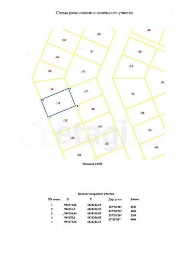 Участок 10 сот. (ИЖС)