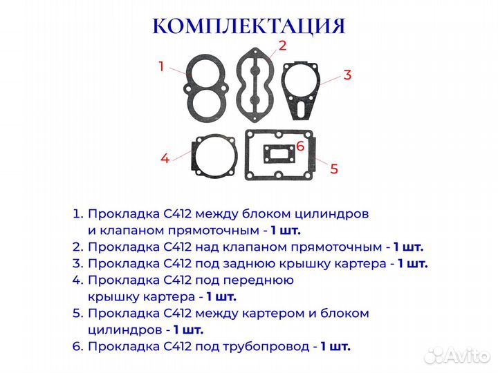 Комплект прокладок на компрессор С412М Бежецкого з