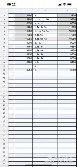 Бизнес под ключ с обучением