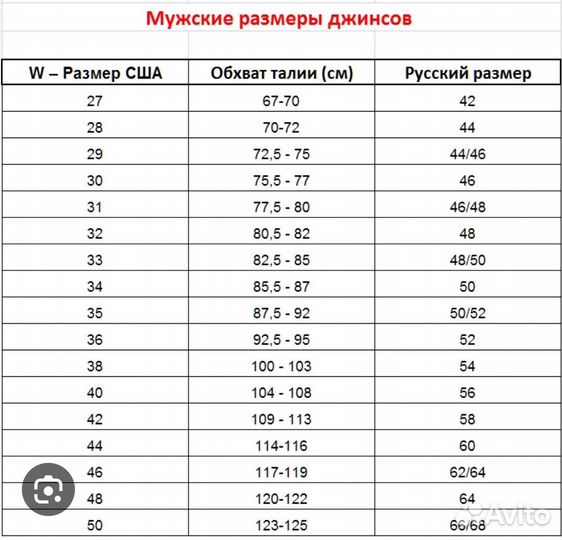 Джинсы и штаны мужские