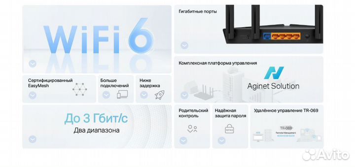TP-Link ex511 гигабитный 3диапазонный