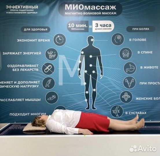 Массаж. Массаж грудного отдела